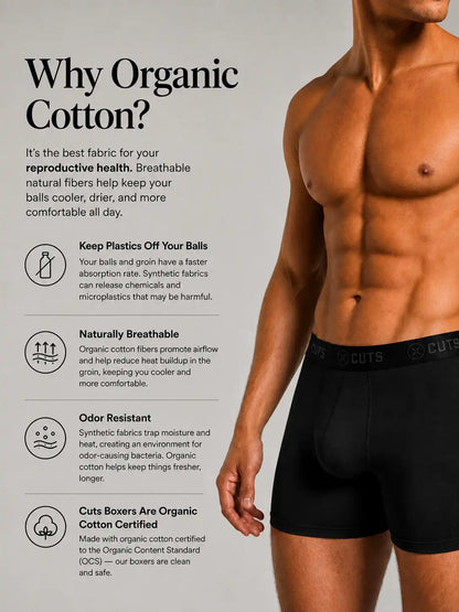 Organic Cotton Boxer Brief 1-Pack | Black